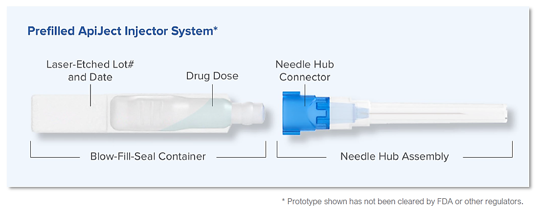Injector